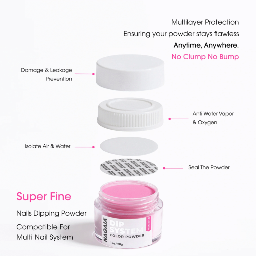 💋today’s special：＄29.99💋diy nail luxury entry set popotter™